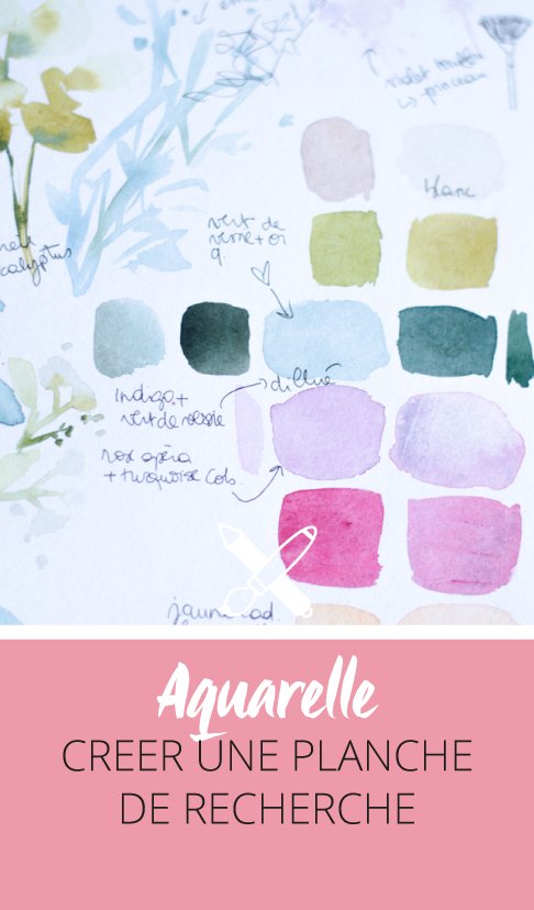 Creer-une-planche-de-recherche-pour-booster-sa-creativite-a-aquarelle