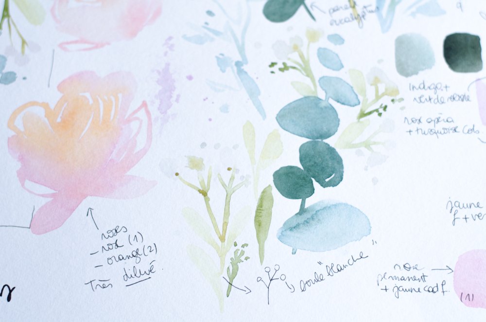 fleurs aquarelle nuancier-11