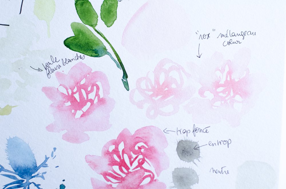 fleurs aquarelle nuancier-21