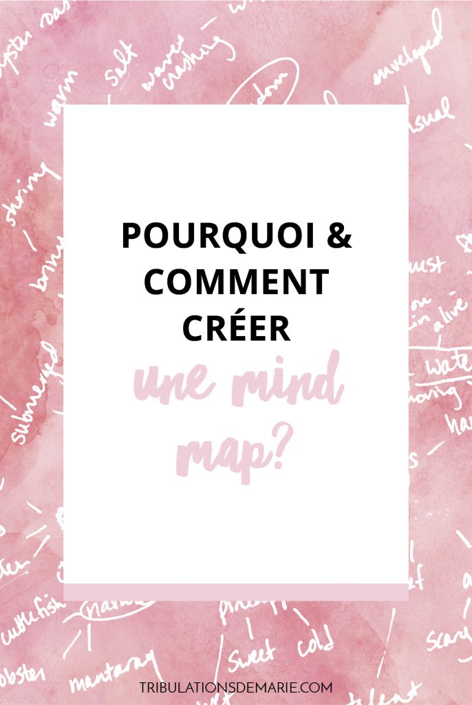 pourquoi et comment créer une mind map