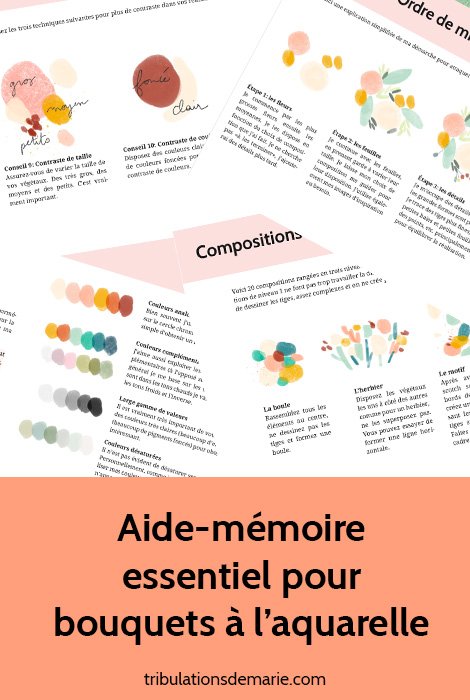 aide-mémoire pour des bouquets à l'aquarelle