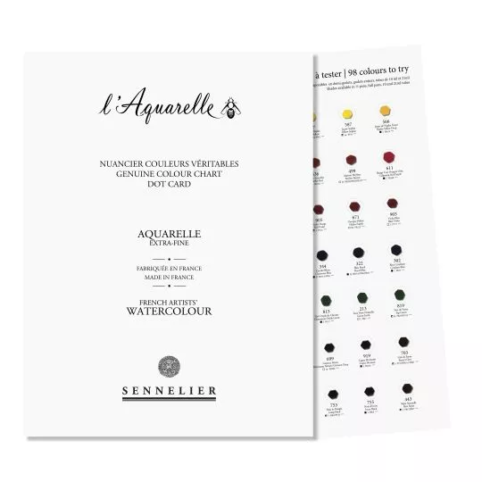 Idées de cadeaux : la dot card