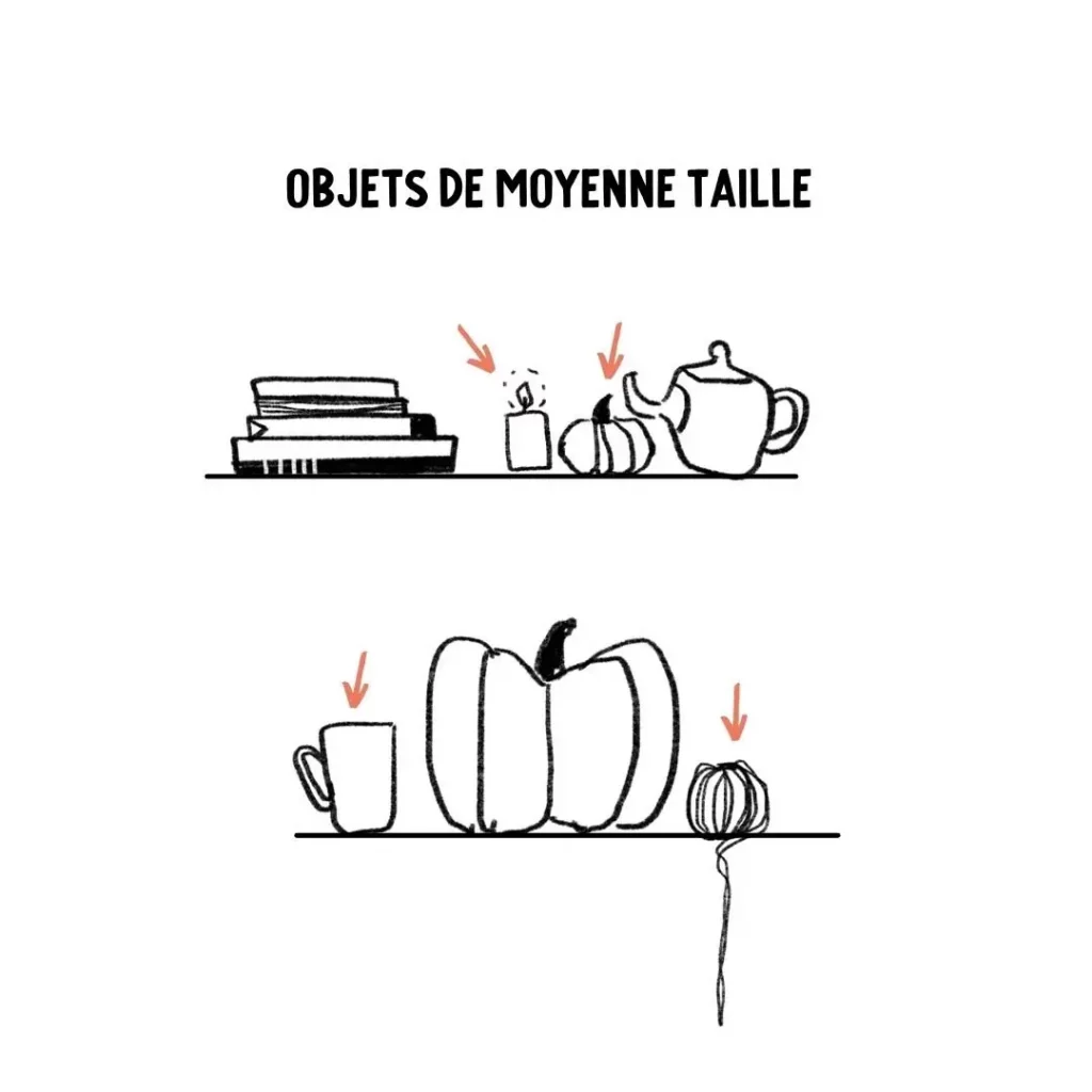 Doodles : objets de moyenne taille