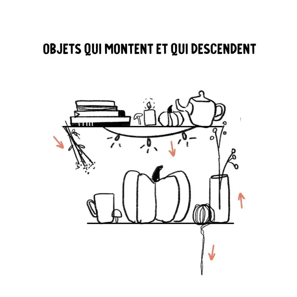 Doodles : objets verticaux