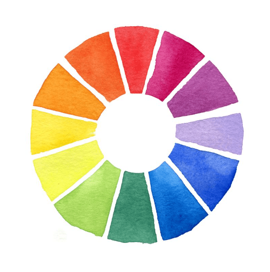 cercle chromatique à l'aquarelle